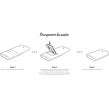 XIAOMI KIT D'IMPRESSION pour XIAOMI Photo Printer (20 feuilles)