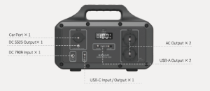 Générateur électrique portable S500F & S1000F